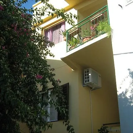 Knezic * Igrane